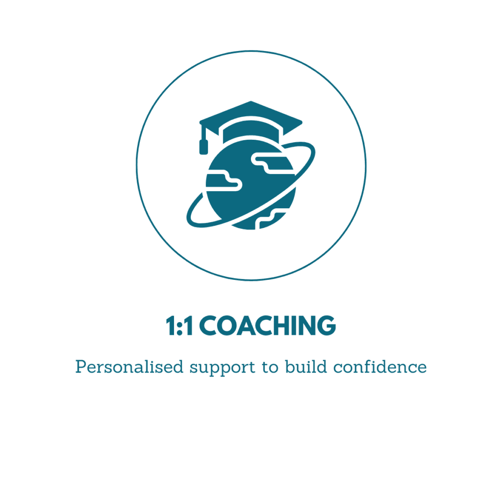 1:1 French coaching with certified teacher ©TheWaystoFrench